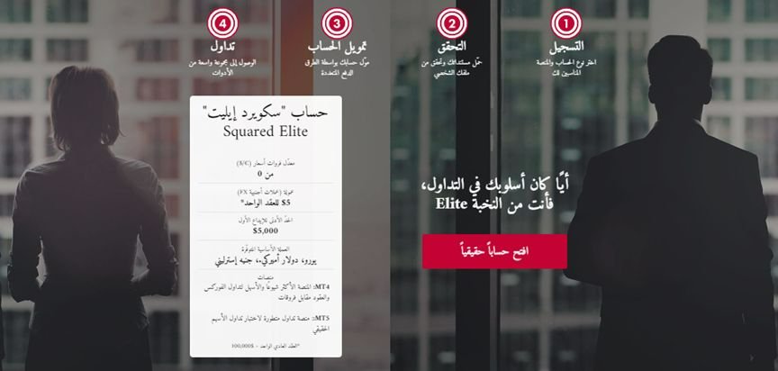 يمكن للعملاء المقيمين في الاتحاد الأوروبي من عملاء SquaredFinancial التداول من خلال الفرع المرخص من قبل لجنة الأوراق المالية والبورصات القبرصية